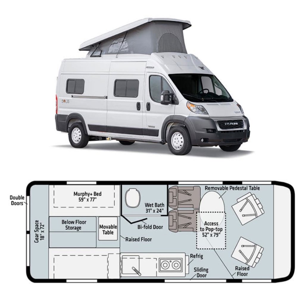 2023 Winnebago Eurovan Camper
